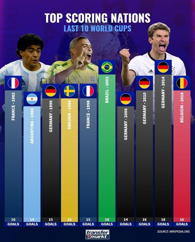 法拉利生涯 法拉利生涯