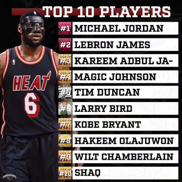 巩固了积分 巩固了积分