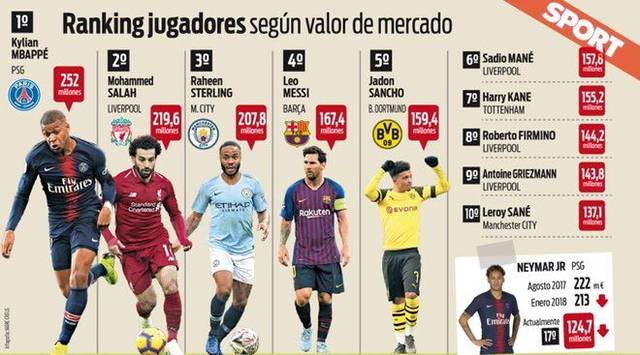 篮球未来 篮球未来