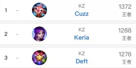 经初步适应 经初步适应